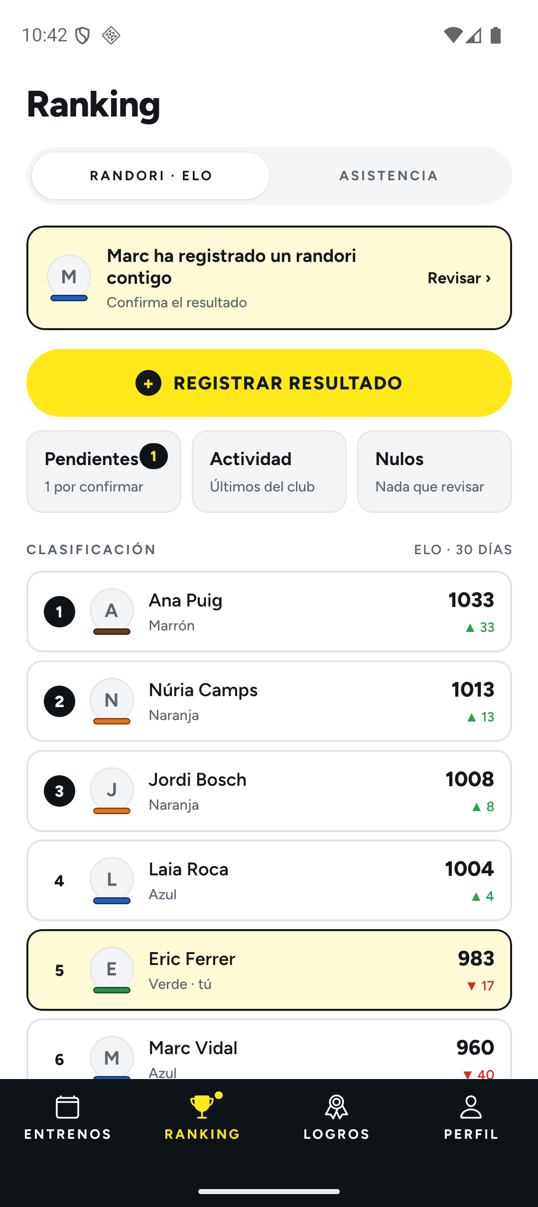 JiuJitsu Sant Cugat Randori and Elo ranking screen
