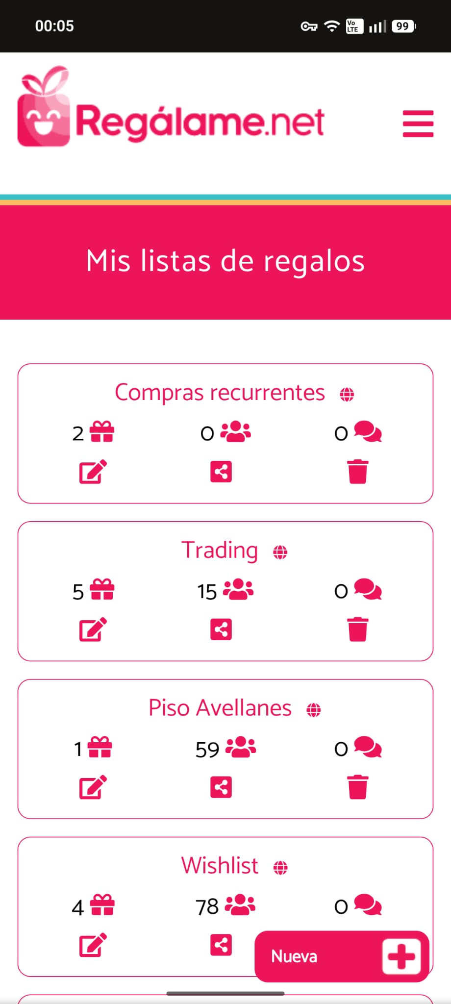 Gift lists overview in Regalame on mobile